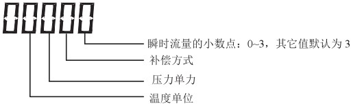 液蠟流量計(jì)顯示說(shuō)明圖二