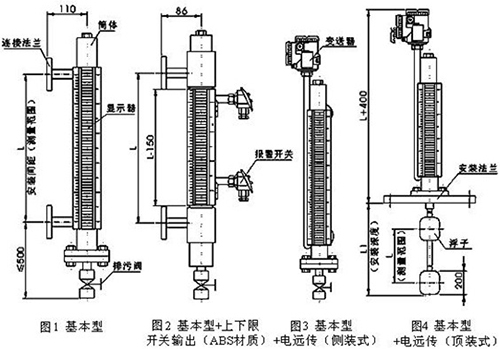 二氧化碳液位計(jì)結(jié)構(gòu)特點(diǎn)圖