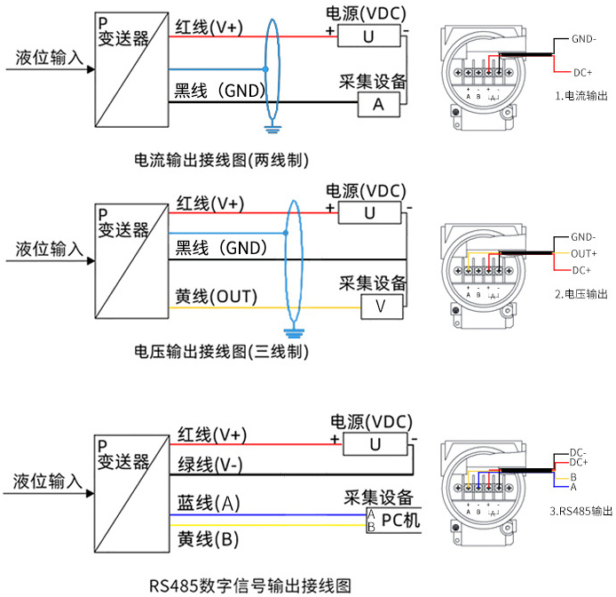 頂裝式靜壓液位計(jì)接線方式圖