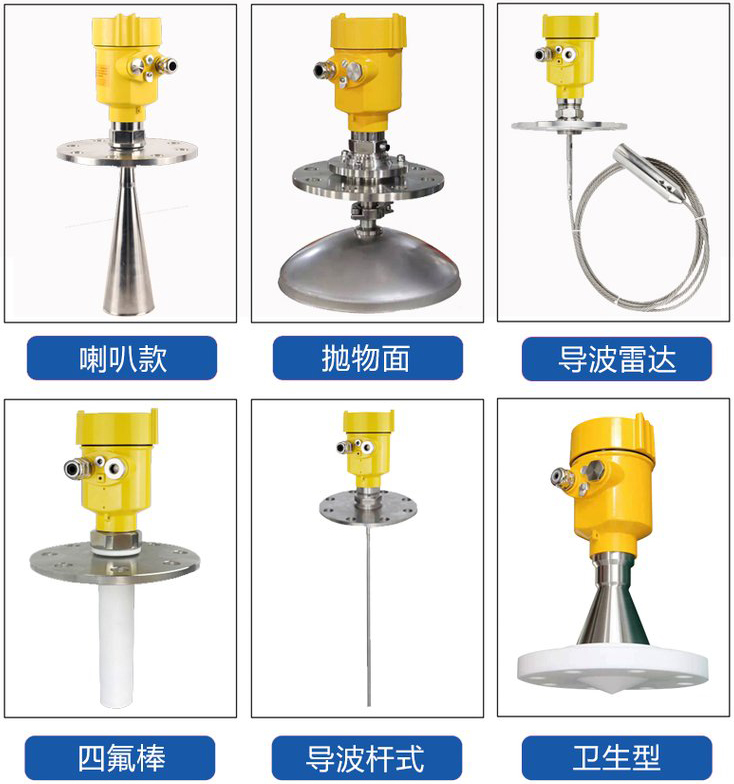 雷達(dá)液位變送器產(chǎn)品分類圖