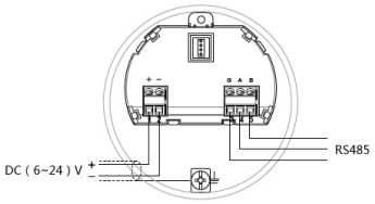 雷達(dá)料位計(jì)24V RS485/Modbus接線(xiàn)圖