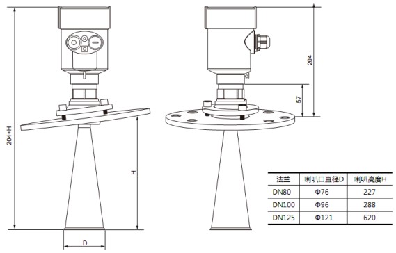 工業(yè)用雷達(dá)液位計RD706外形尺寸圖
