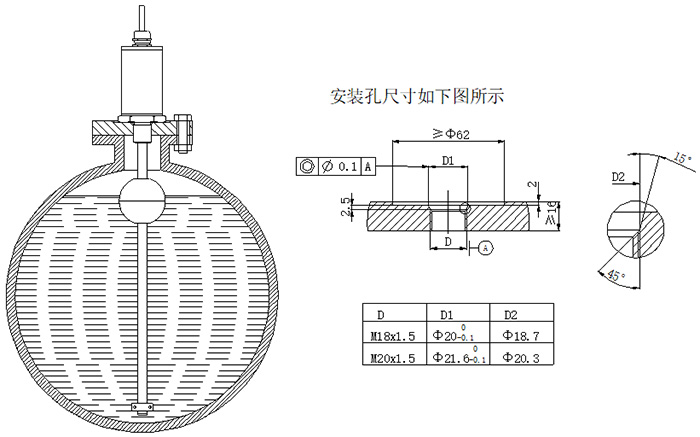 磁致伸縮液位計(jì)螺紋安裝圖