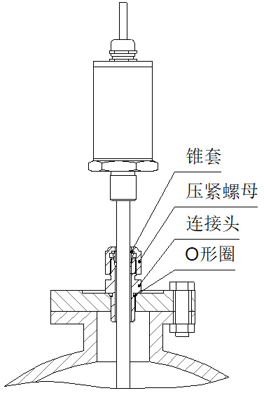 高溫磁致伸縮液位計(jì)活動(dòng)接頭安裝圖