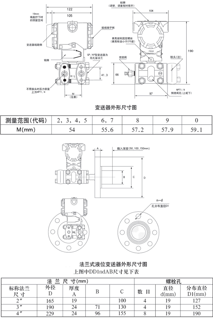 電容式差壓變送器規(guī)格尺寸表