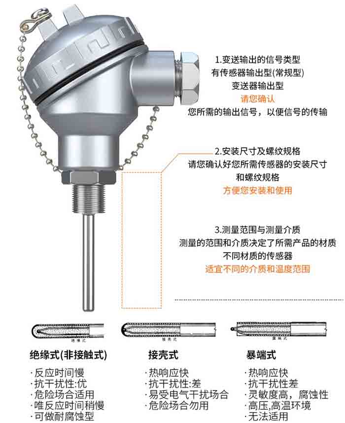 鉑熱電阻選型分類圖