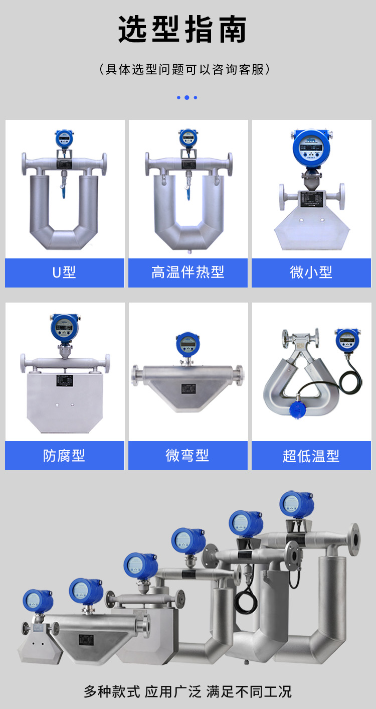 柴油質(zhì)量流量計(jì)產(chǎn)品分類圖