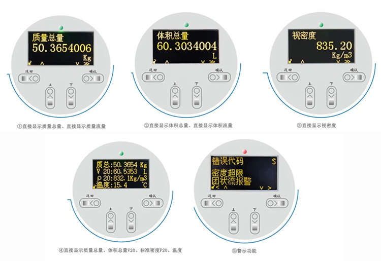 柴油質(zhì)量流量計(jì)液晶顯示