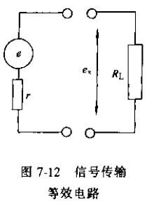 電磁流量轉(zhuǎn)換器信號(hào)傳輸圖