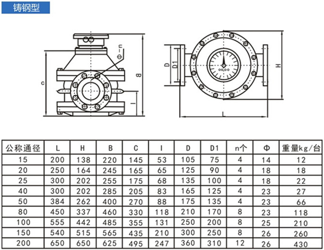 鑄鋼型柴油流量計(jì)結(jié)構(gòu)尺寸對照表