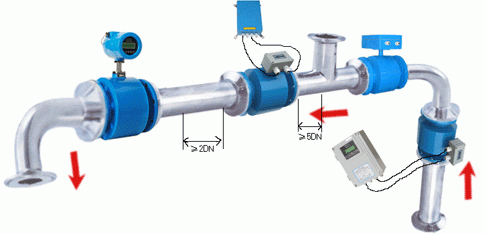 小口徑電磁流量計(jì)安裝圖