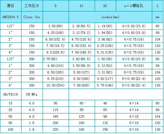 腐蝕性氣體流量計外形尺寸圖