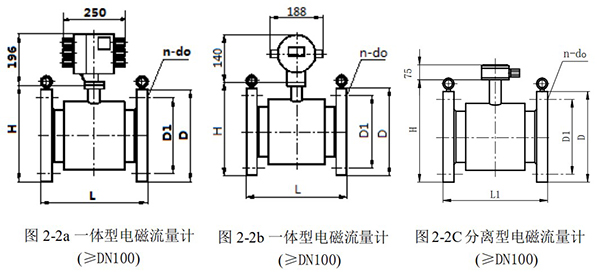 鹽酸流量計(jì)外形尺寸圖一