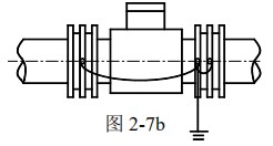 dn25電磁流量計接地方式圖二