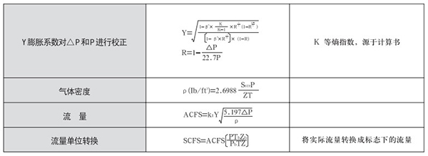 煤氣計量表氣體蒸汽選型計算公式